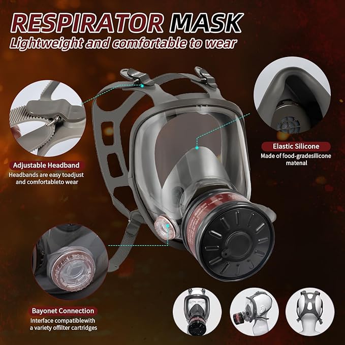 Full Face Respirator Mask