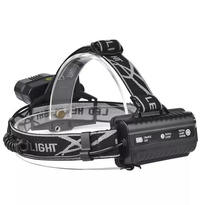 Rechargeable Led Headlamp