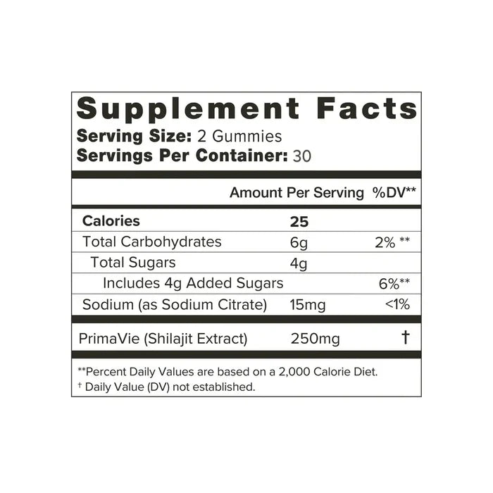 Shilajit Gummies
