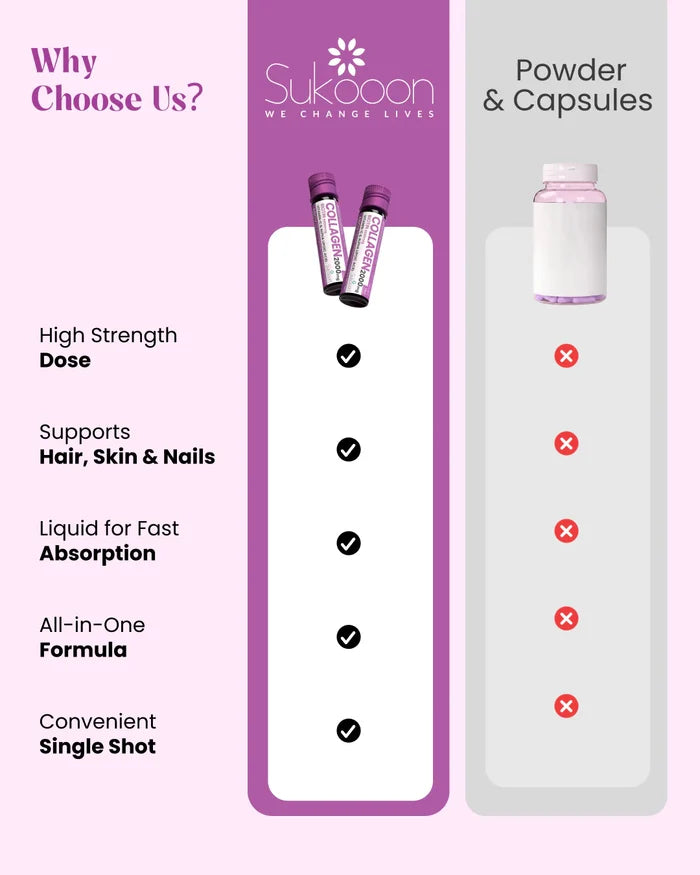ABCV Liquid Collagen Shot 2000mg (Biotin 5000mg)
