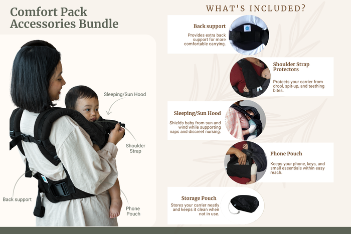 Aseema Baby Carrier- Mustard