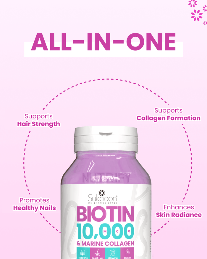 BIOTIN 10,000 mcg 30 Softgels