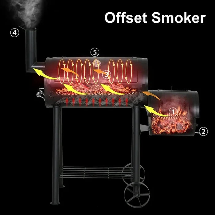 Charcoal Grill with Offset Smoker Combo