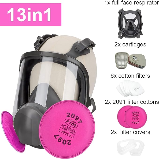 Full Face Respirator Mask