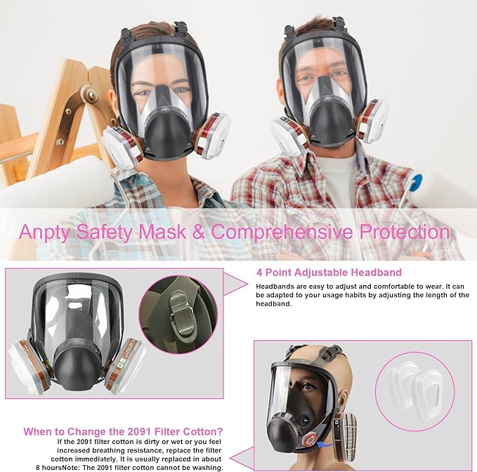 Full Face Respirator Mask