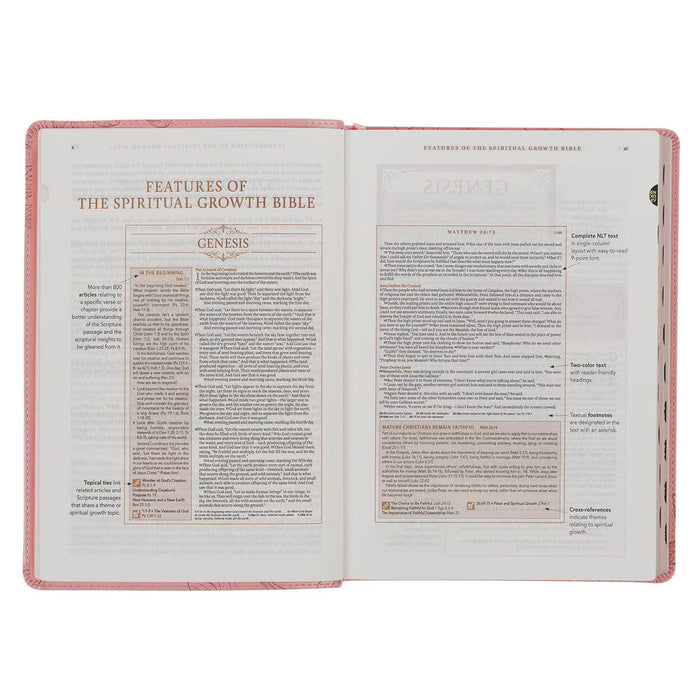 Pink Magnolia Faux Leather Spiritual Growth Bible