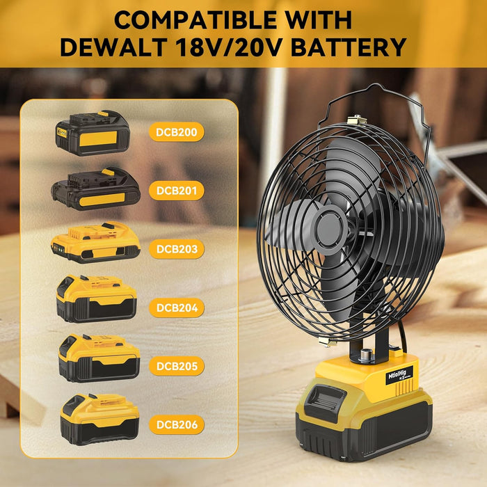 Portable Cordless Jobsite Fan for Dewalt 20V Li-ion Battery