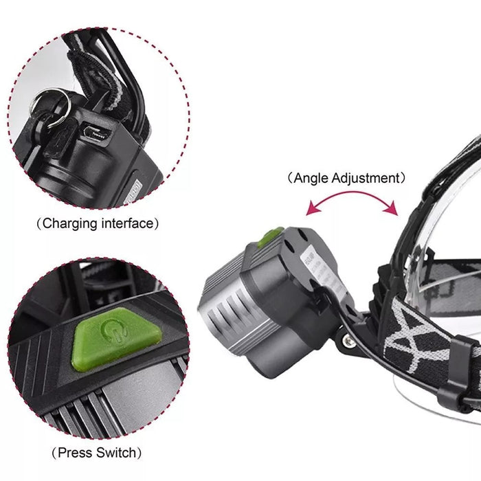 Rechargeable Led Headlamp