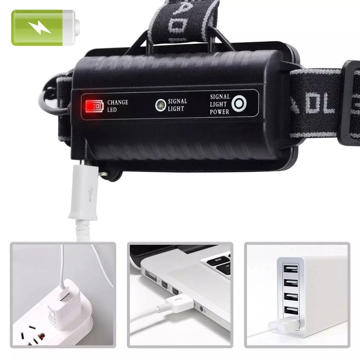 Rechargeable Led Headlamp