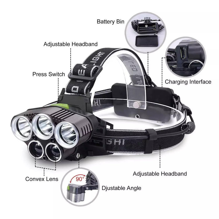 Rechargeable Led Headlamp