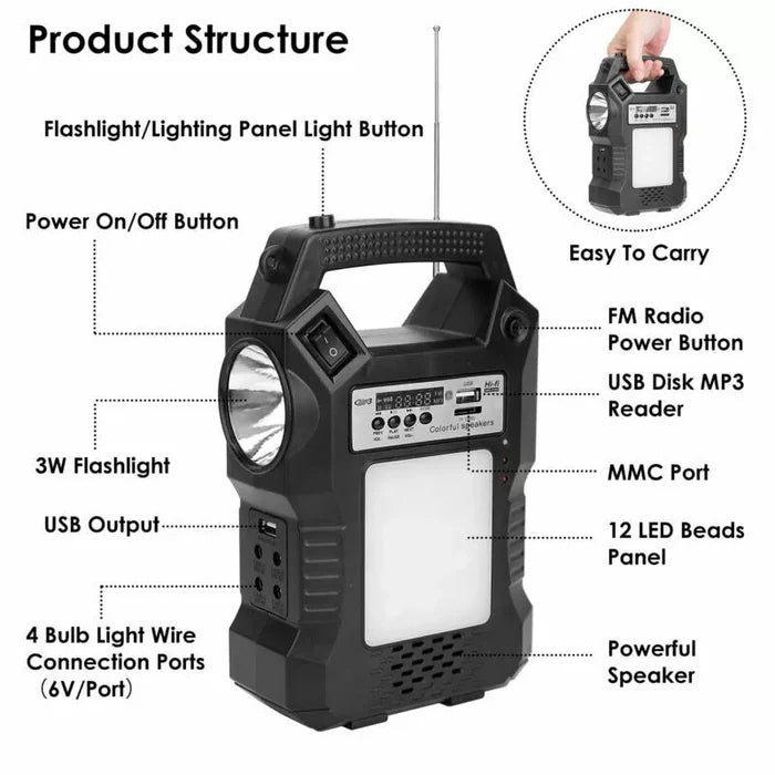 Solar Lights For Camping