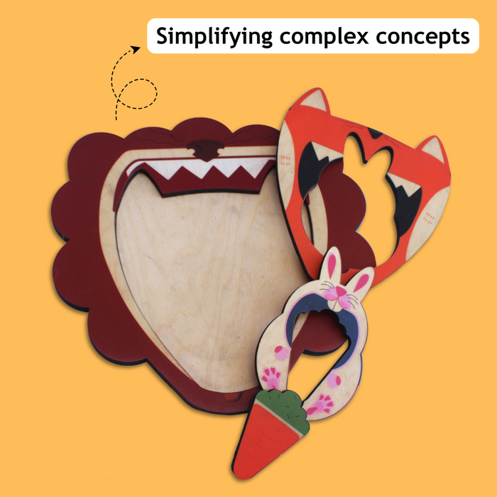 Taali Food Chain - Animal Nesting Puzzle Toy Set (1+ Years)