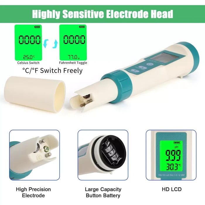 Water Quality Tester